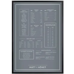 Clearance Iris Hantverk Mått I Köket Graphite