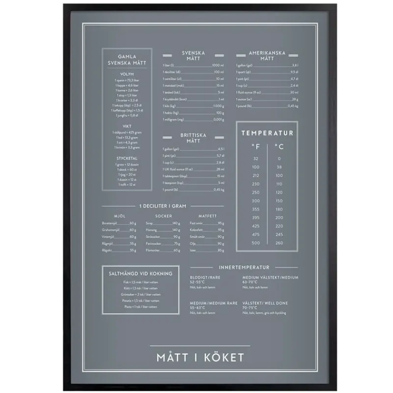 Clearance Iris Hantverk Mått I Köket Graphite