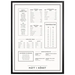 Clearance Iris Hantverk Poster Mått I Köket